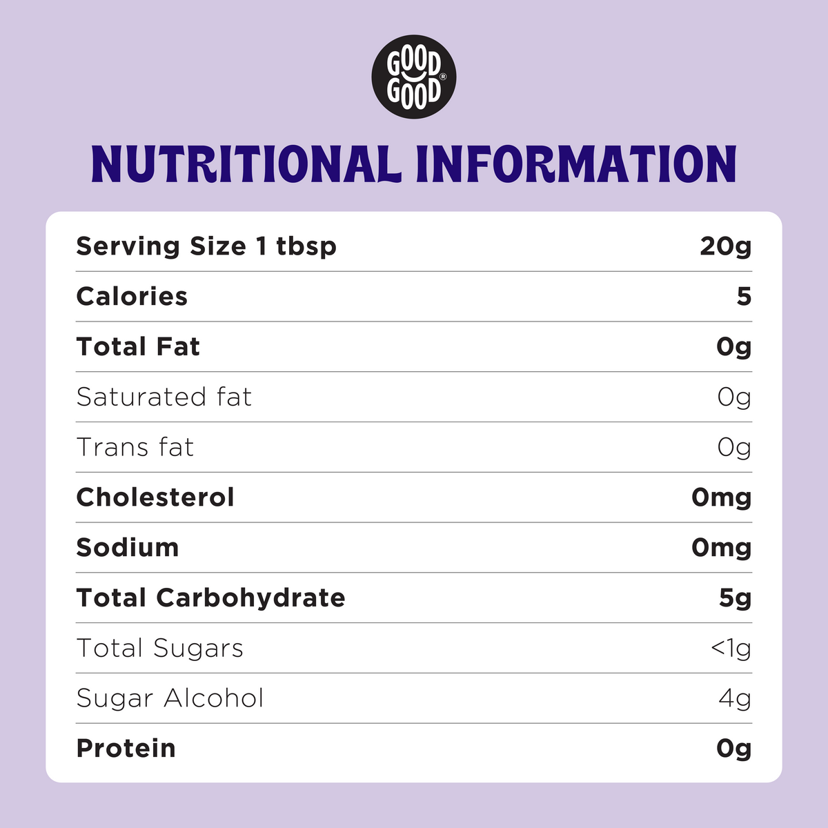 GOOD GOOD No Added Sugar Blueberry Jam 4-Pack — 60% real blueberries, keto-friendly, vegan
